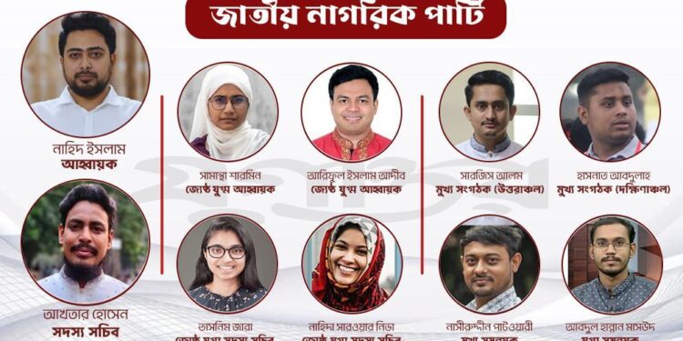 জাতীয় নাগরিক পার্টির ২১৭ সদস্যের আহ্বায়ক কমিটি অনুমোদন