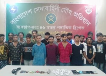 কিশোর গ্যাংয়ের বিরুদ্ধে অভিযানে দুই দিনে গ্রেফতার ৫৭