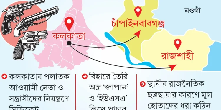 সীমান্তে অস্ত্র পাচারের নেটওয়ার্ক, নির্বাচনে নাশকতার প্রস্তুতি