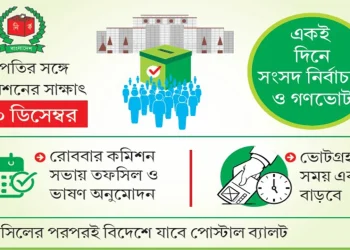 তফসিল ঘোষণা ১১ ডিসেম্বর, ভোট ৮ ফেব্রুয়ারি