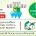 তফসিল ঘোষণা ১১ ডিসেম্বর, ভোট ৮ ফেব্রুয়ারি