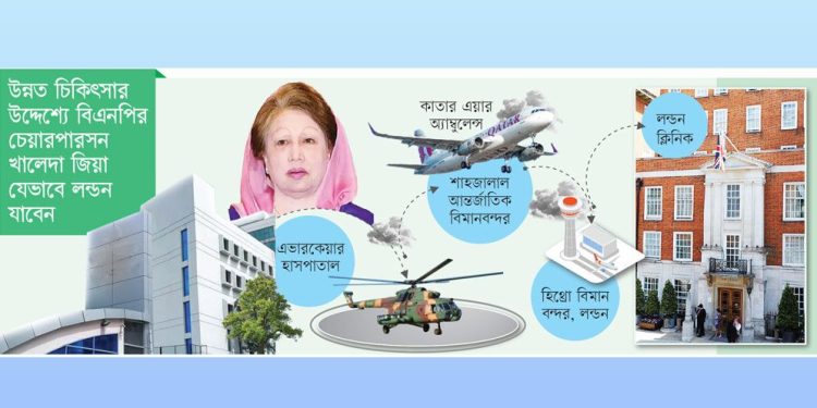 উন্নত চিকিৎসার জন্য বিদেশে নেওয়ার সিদ্ধান্ত লন্ডন যাচ্ছেন খালেদা জিয়া
