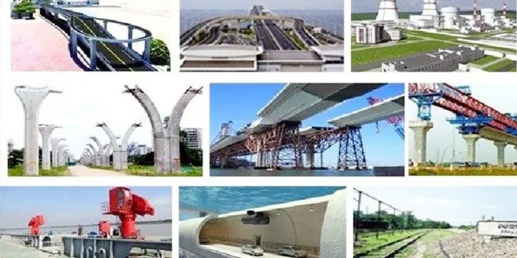 নতুন অর্থমন্ত্রীর বড় চ্যালেঞ্জ মেগা প্রকল্পের ঋণের বোঝা