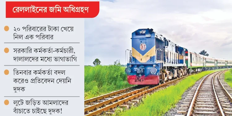 দুই কোটি টাকা আত্মসাৎ, ৬ বছরেও প্রতিবেদন দেয়নি দুদক
